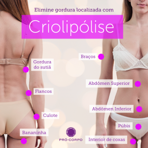 criolipólise para gordurinhas