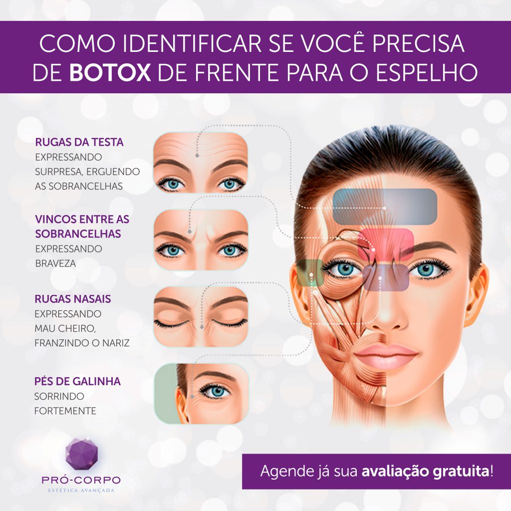 como identificar se voce precisa de botox de frente para o espelho