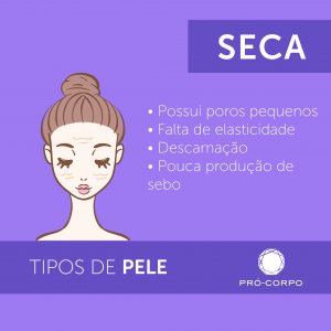 Tipos de Pele - Seca