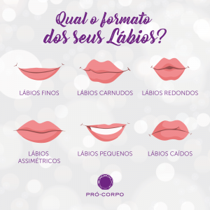 qual é o formato dos seus lábios para o Preenchimento Labial