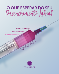 o que esperar do seu Preenchimento Labial