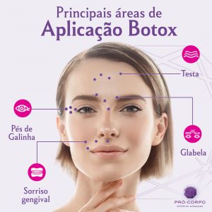 Áreas de aplicação botox