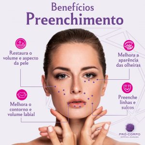 Benefícios do preenchimento